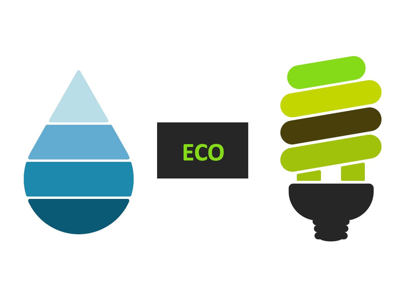 Sustentabilidade - Pacote com 18 Slides