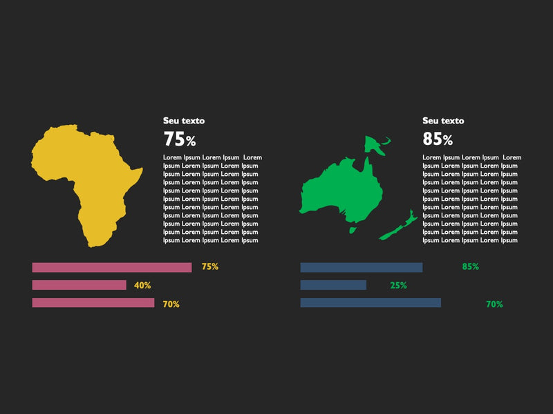 Dashboard Mapa - Slide Individual