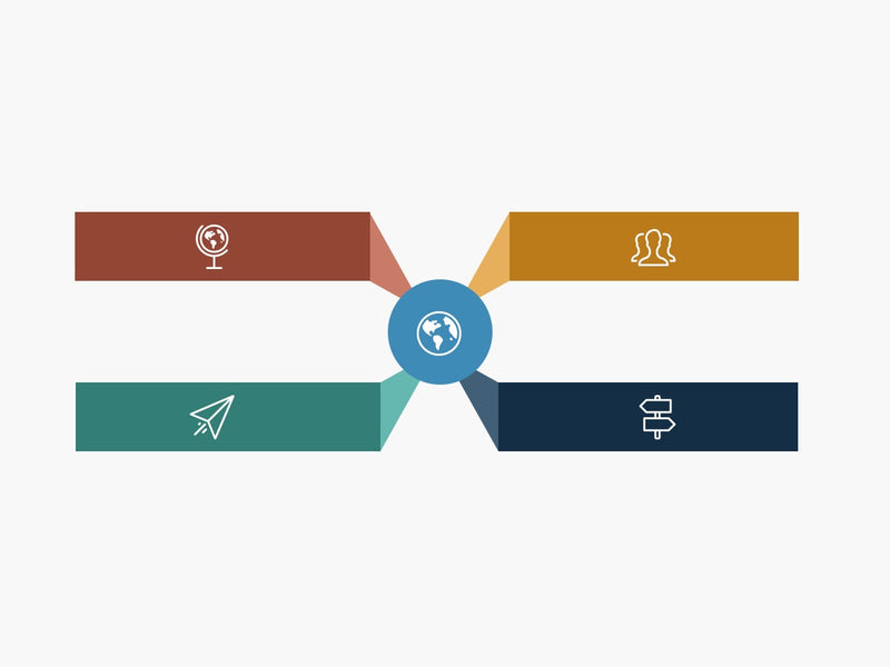 Formas em Perspectiva - Pacote com 15 Slides