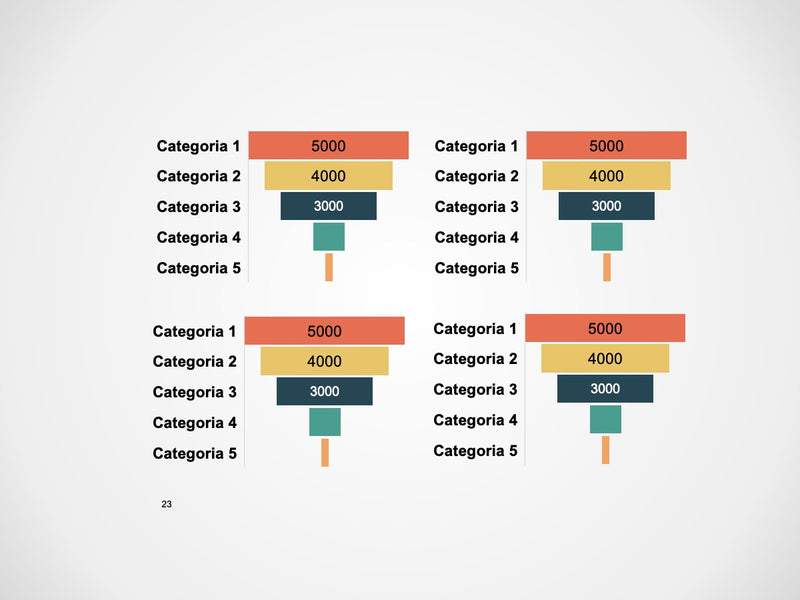 Gráficos Essenciais - Pacote com 25 Slides