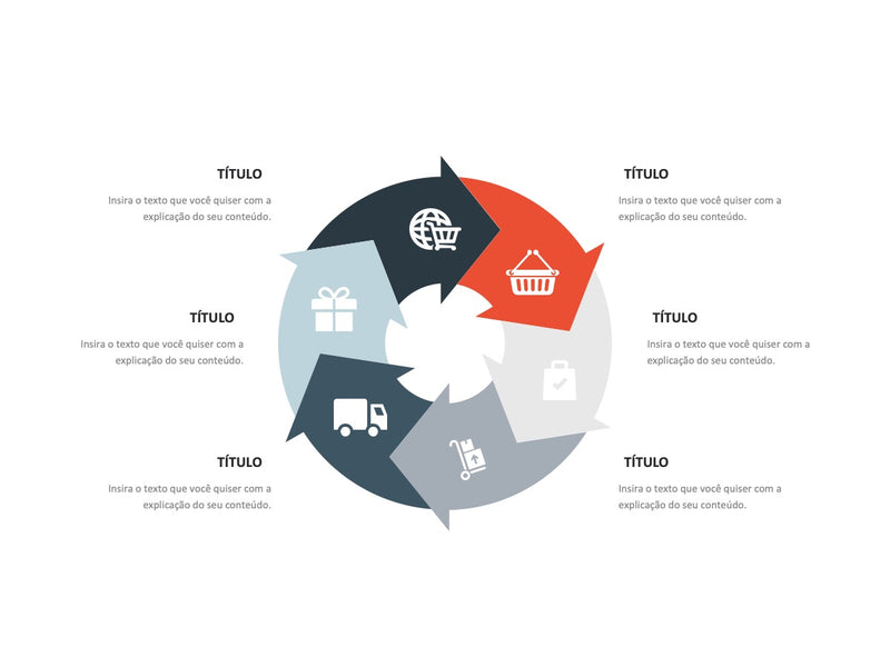 Processo Circular - Pacote com 6 slides