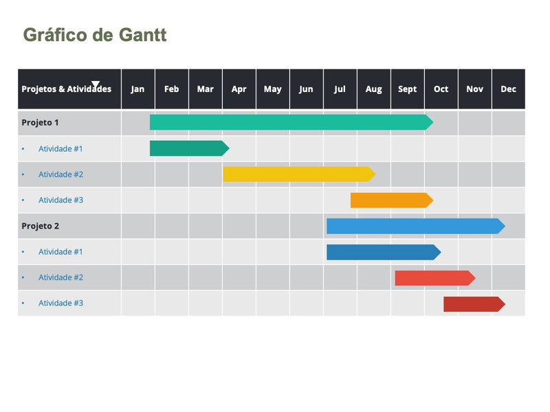 Gráfico com Gantt - Pacote com 12 Slides