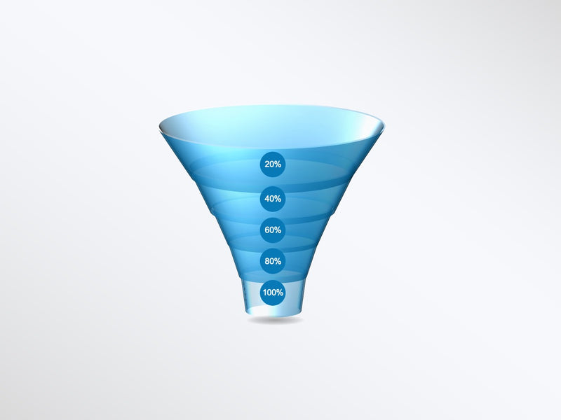 Infográfico com Funil - Pacote com 15 Slides