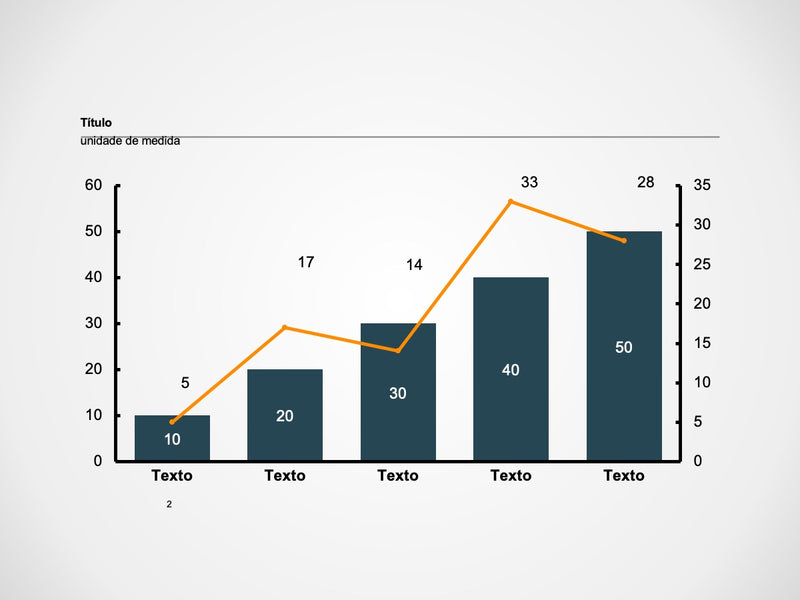 Gráficos Básicos - Pacote com 15 Slides