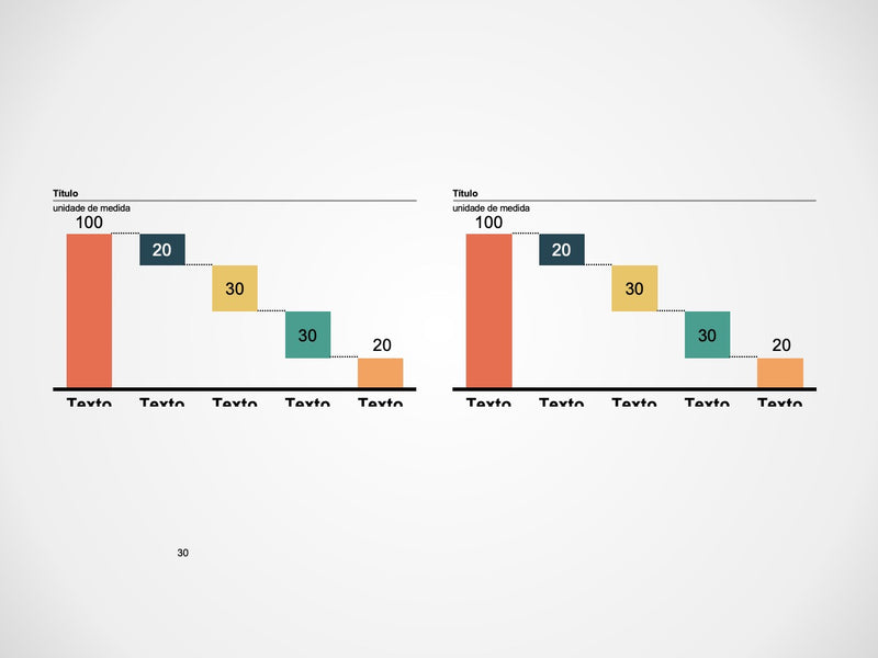 Gráficos Completo - Super Pacote com 110 Slides