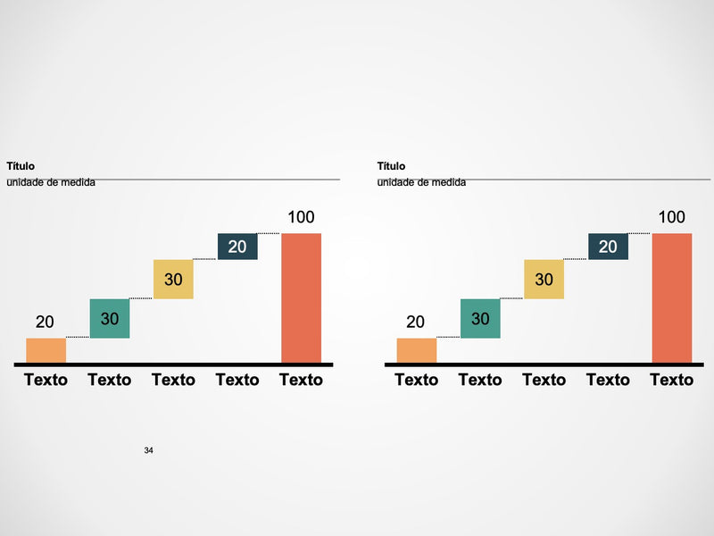 Gráficos Completo - Super Pacote com 110 Slides