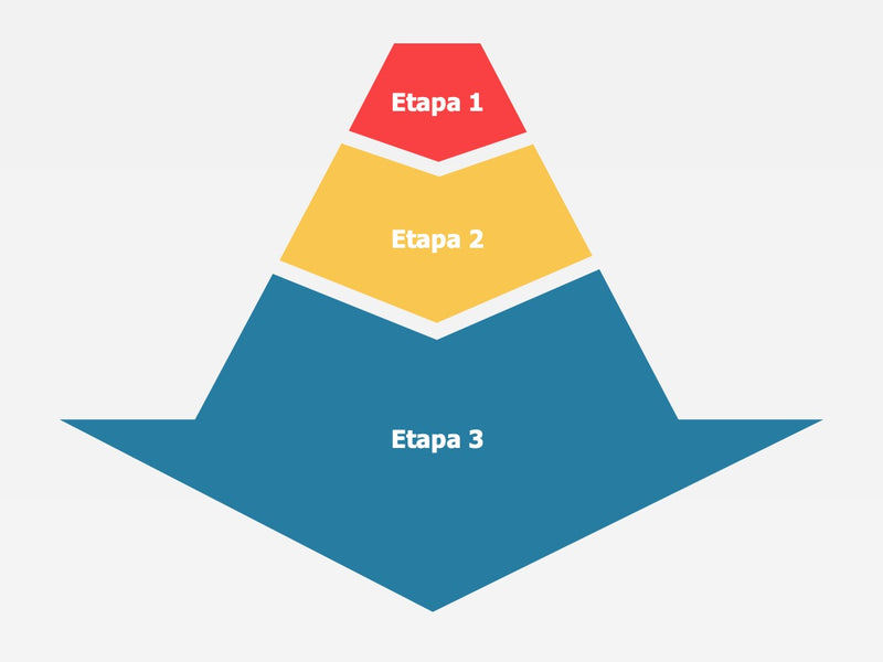 Linha do Tempo - Super Pacote com 50 Slides