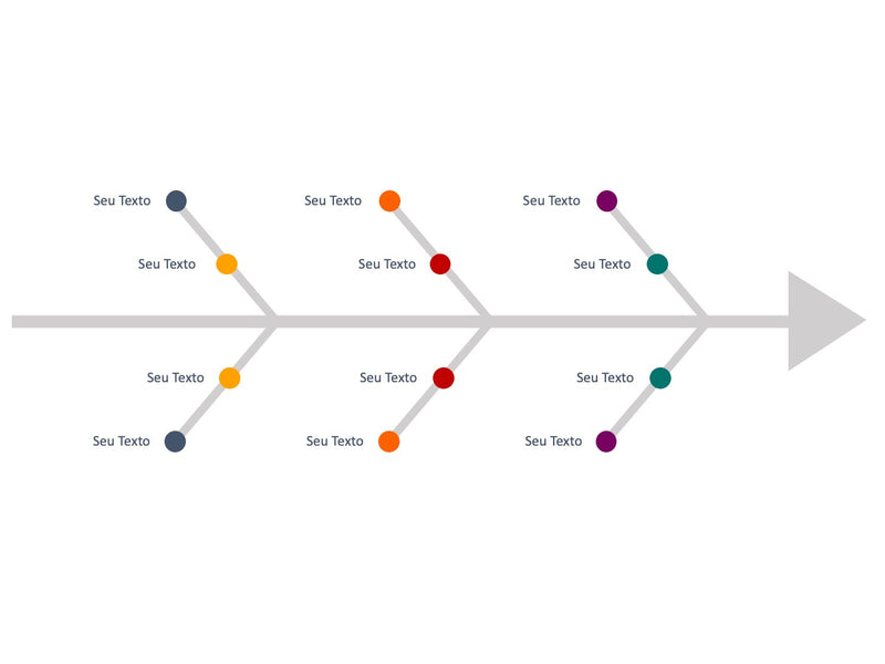 Diagrama de Ishikawa - Pacote com 15 Slides