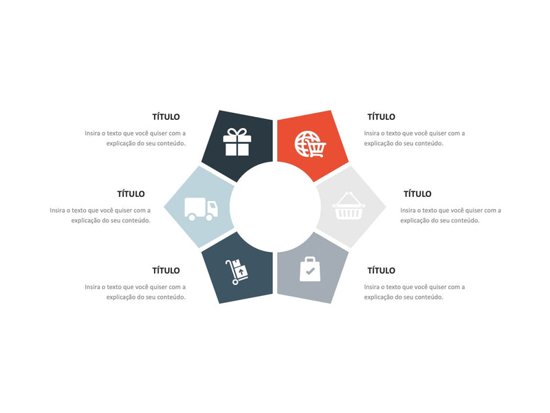 Processo Circular - Pacote com 6 slides