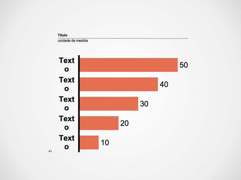 Gráficos Completo - Super Pacote com 110 Slides