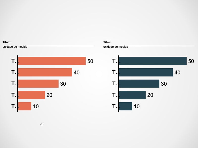 Gráficos Completo - Super Pacote com 110 Slides