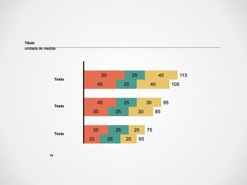 Gráficos Completo - Super Pacote com 110 Slides