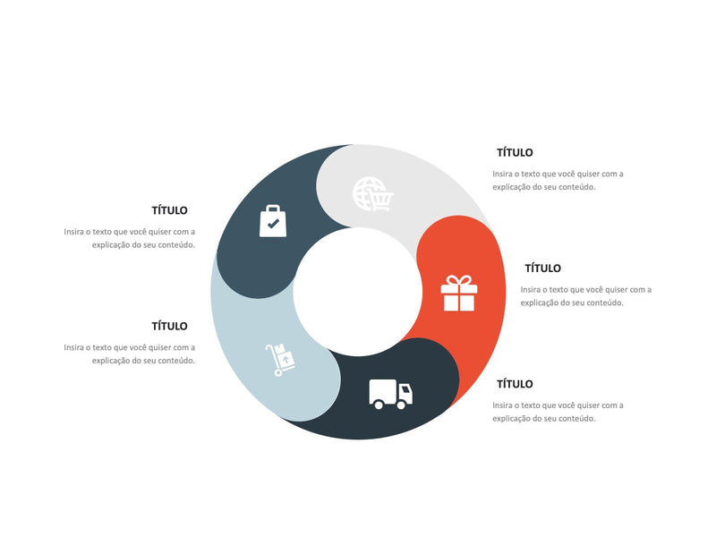 Processo Circular - Pacote com 6 slides