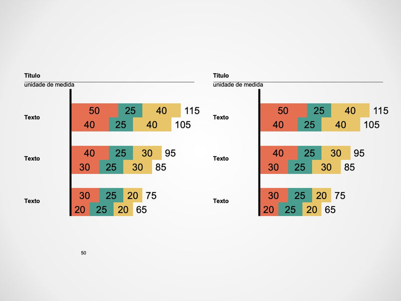 Gráficos Completo - Super Pacote com 110 Slides