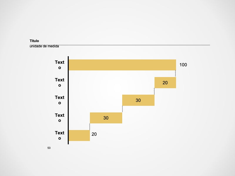 Gráficos Completo - Super Pacote com 110 Slides