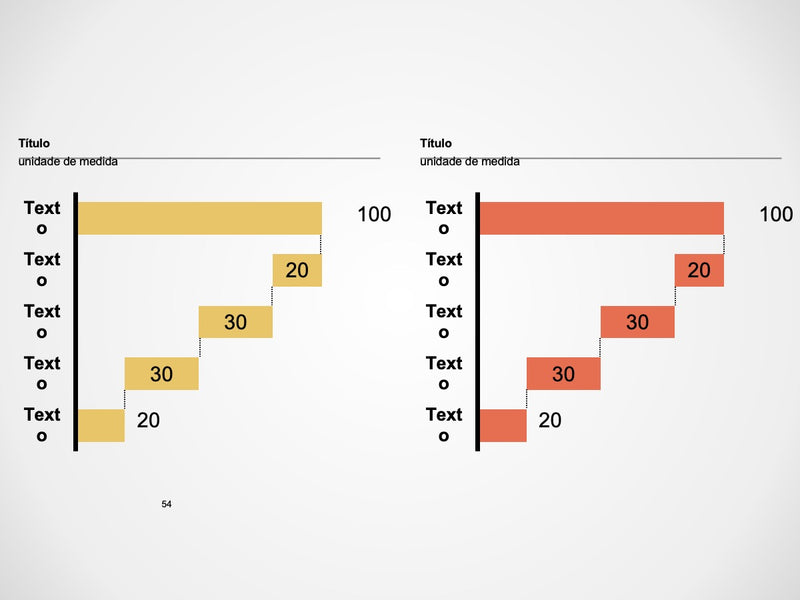 Gráficos Completo - Super Pacote com 110 Slides