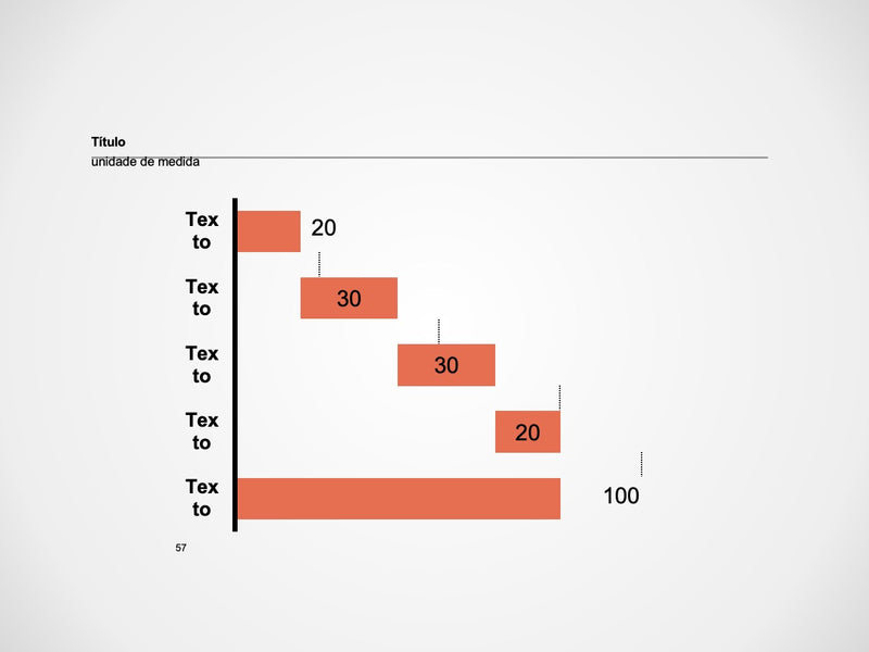 Gráficos Completo - Super Pacote com 110 Slides