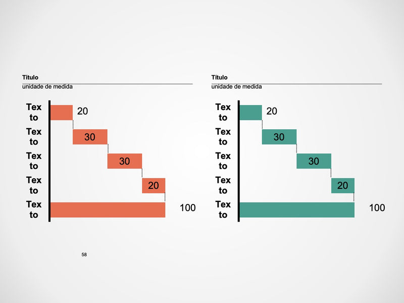 Gráficos Completo - Super Pacote com 110 Slides