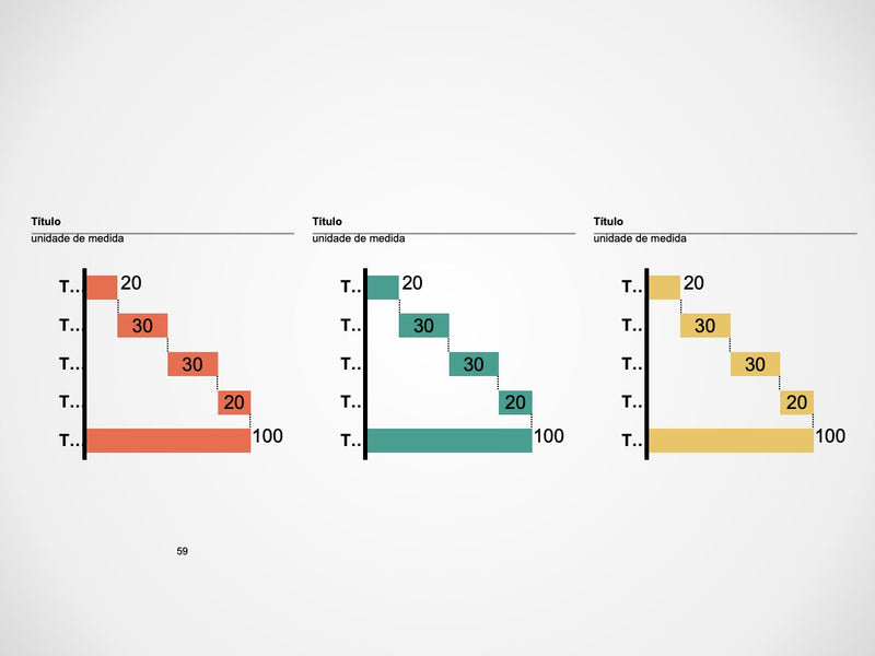 Gráficos Completo - Super Pacote com 110 Slides