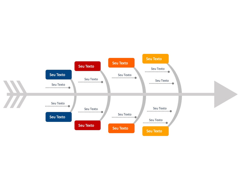 Diagrama de Ishikawa - Pacote com 15 Slides