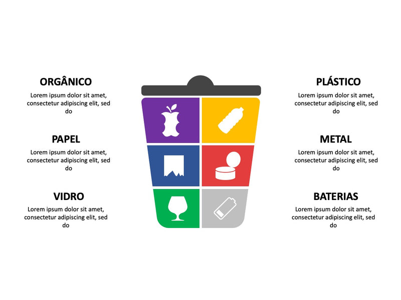 Sustentabilidade - Pacote com 18 Slides