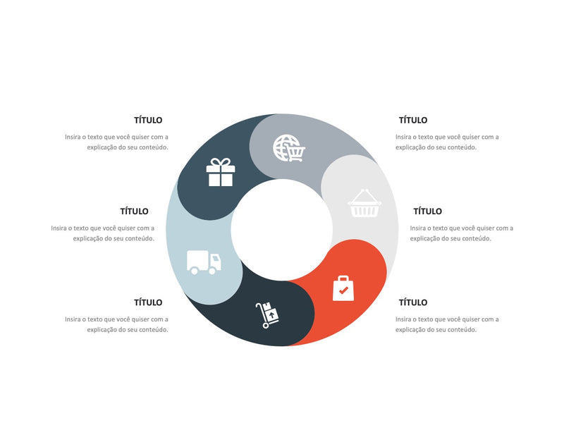 Processo Circular - Pacote com 6 slides