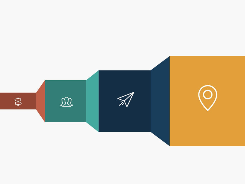 Formas em Perspectiva - Pacote com 15 Slides