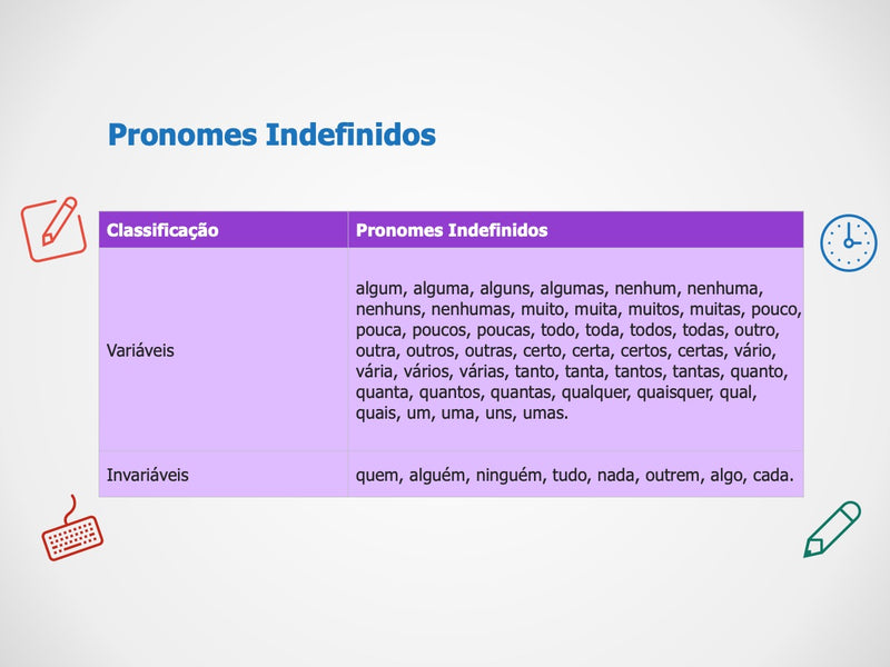 Português Aula Pronomes - Pacote com 7 Slides