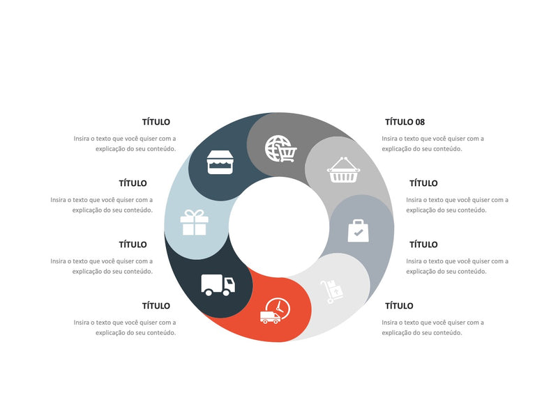 Processo Circular - Pacote com 6 slides