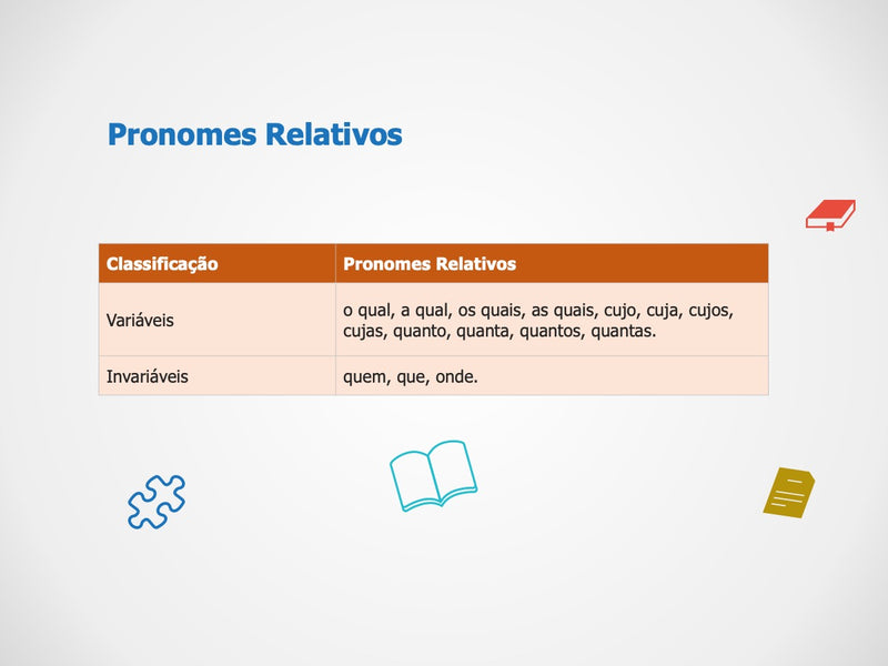 Português Aula Pronomes - Pacote com 7 Slides