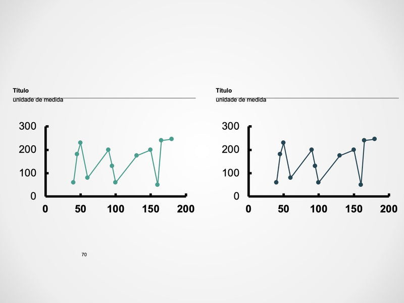 Gráficos Completo - Super Pacote com 110 Slides