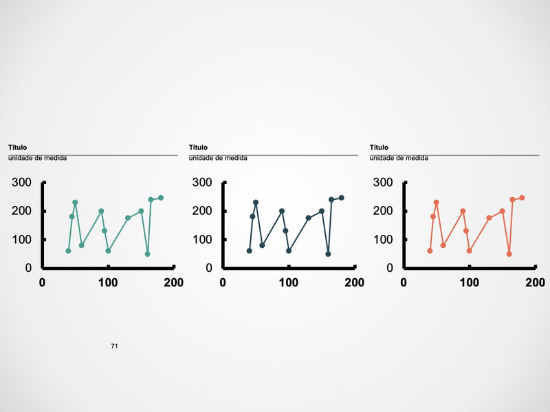 Gráficos Completo - Super Pacote com 110 Slides