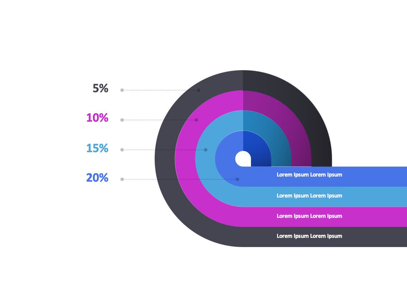 Dashboards - Pacote com 15 Slides