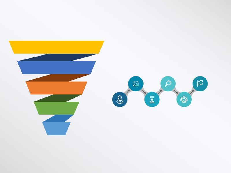 Infográfico com Funil - Pacote com 15 Slides