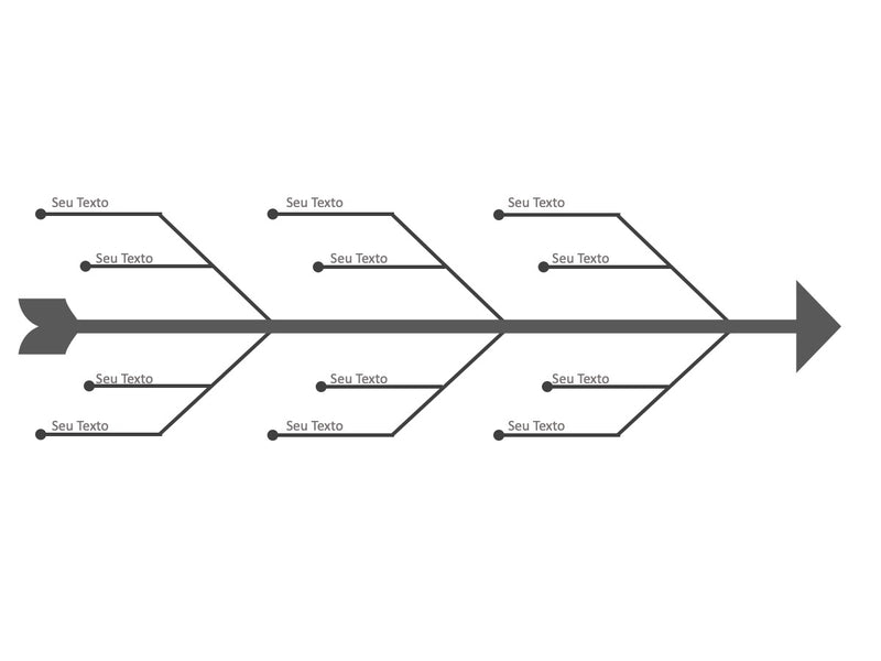 Diagrama de Ishikawa - Pacote com 15 Slides