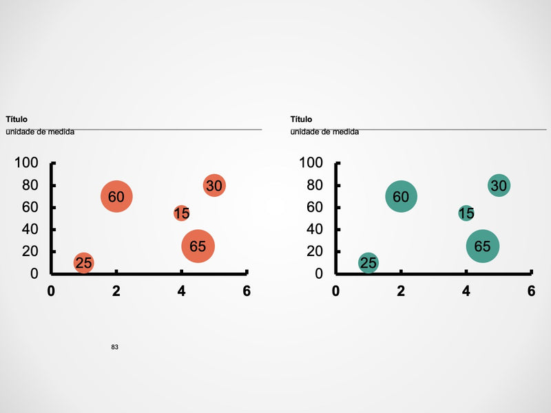 Gráficos Completo - Super Pacote com 110 Slides