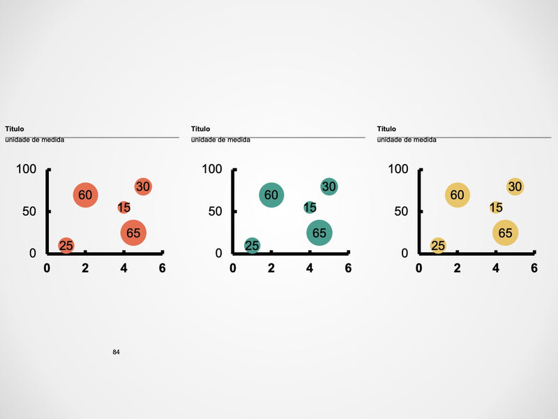 Gráficos Completo - Super Pacote com 110 Slides