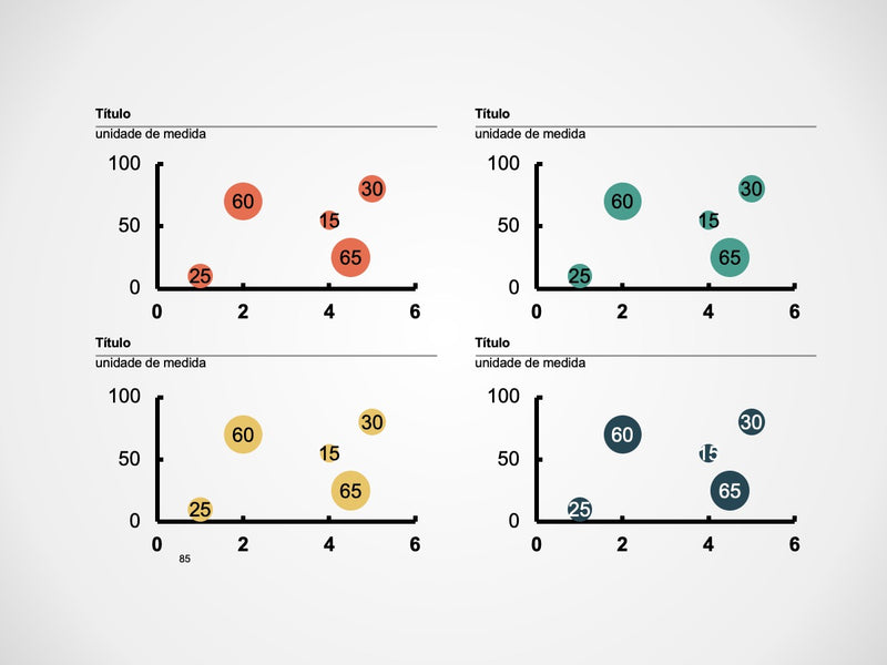 Gráficos Completo - Super Pacote com 110 Slides