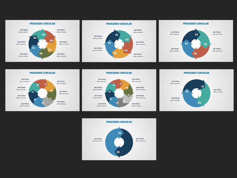 Processo Circular - Pacote com 7 Slides