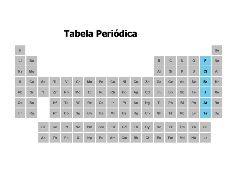 Tabela Periódica - Pacote com 11 Slides