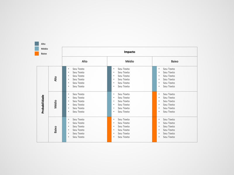 Matriz de Impacto e Probabilidade - Pacote com 9 slides
