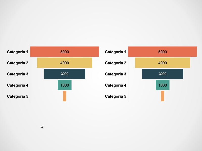 Gráficos Completo - Super Pacote com 110 Slides