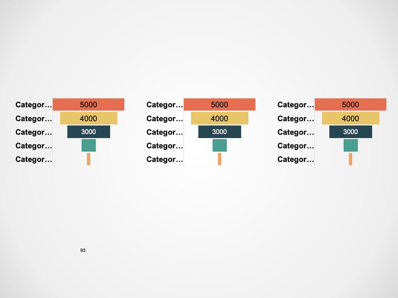 Gráficos Completo - Super Pacote com 110 Slides