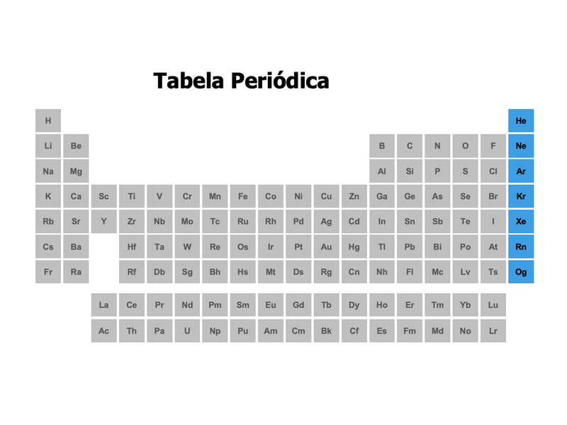 Tabela Periódica - Pacote com 11 Slides