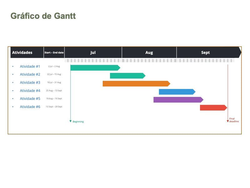 Gráfico com Gantt - Pacote com 12 Slides