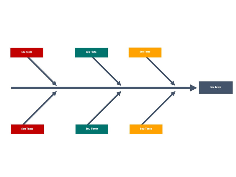 Diagrama de Ishikawa - Pacote com 15 Slides