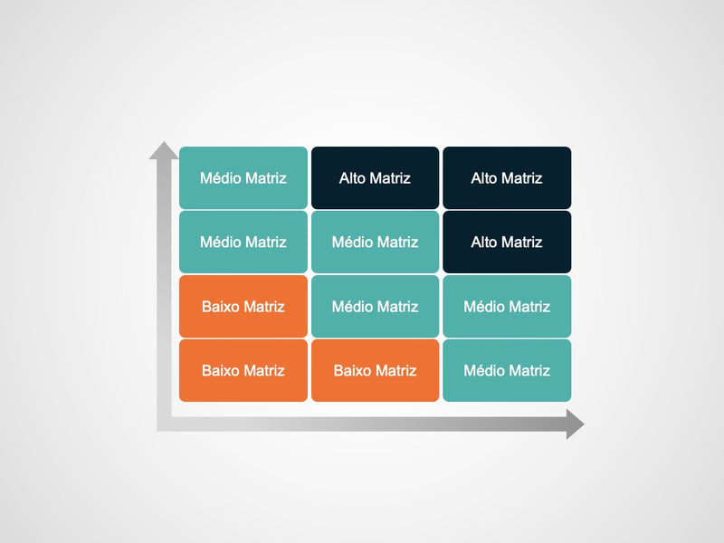 Matriz de Impacto e Probabilidade - Pacote com 9 slides